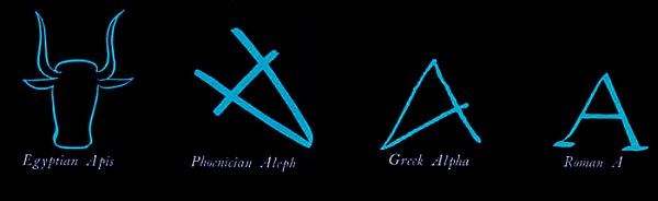 Aleph Roman Greek