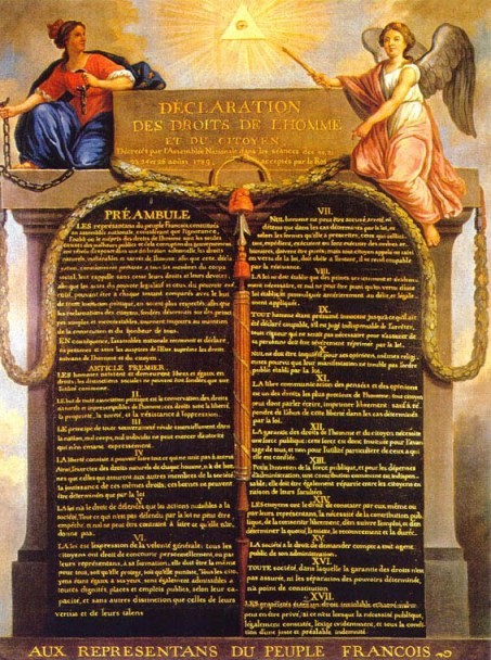 Declaratio of Human Rights