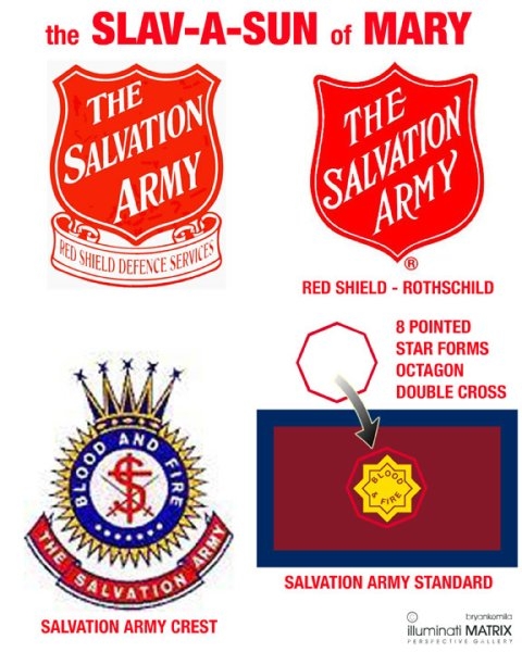 Salvation Army Red Shield