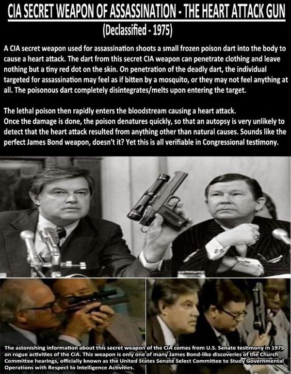 CIA Heart Attack Gun
